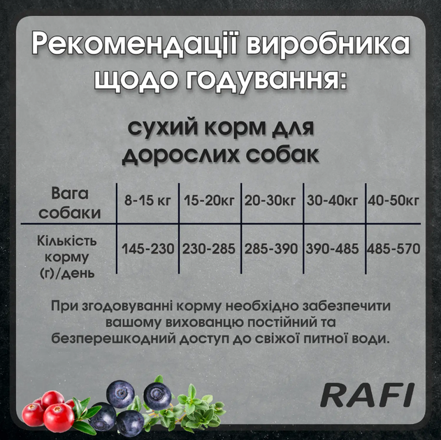 Сухой корм для взрослых собак Dolina Noteci RAFI с ягненком и рисом, 3 кг - изображение 3
