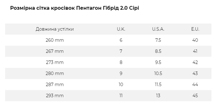 Високі черевики тактичні Pentagon Hybrid 2.0 Boots Olive 43 (280 мм) - зображення 2