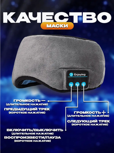 Маска для сна MUSIC GOGGLES AND-183 с Bluetooth гарнитурой Повязка на глаза для сна с наушниками - изображение 3