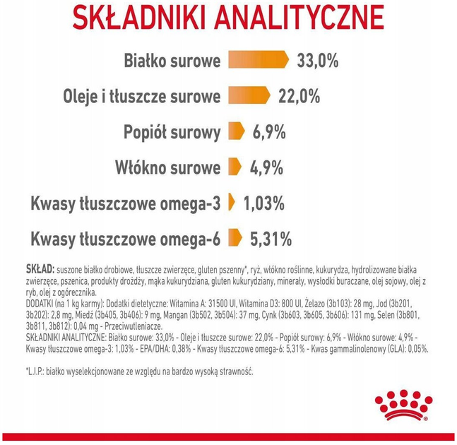 Sucha karma dla kotów Royal Canin Hair and Skin Care Zdrowa skóra i sierść 400 g (3182550721721) - obraz 8