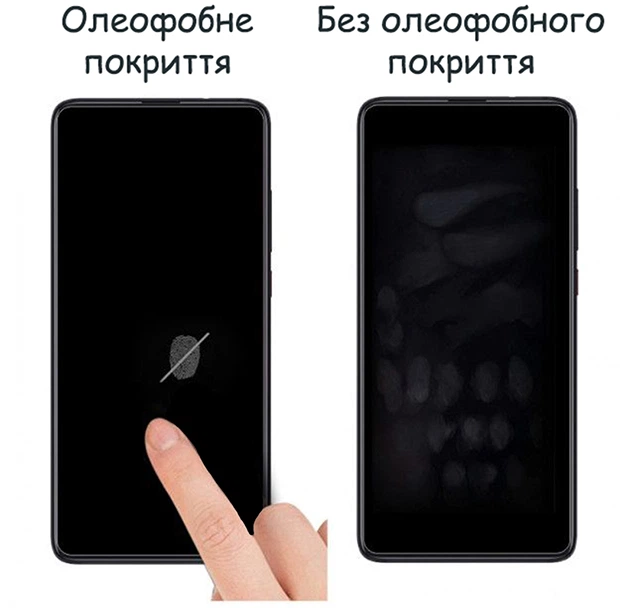 Защитная пленка для смартфона Google Pixel 8 Pro Drobak Hydrogel (535384) - изображение 4