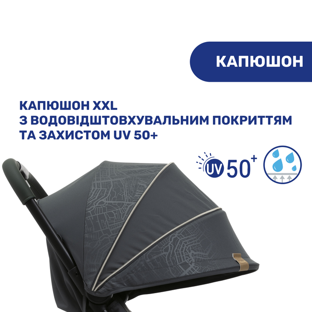Прогулочная коляска Chicco Goody Plus City Map Re-Lux (79877.57) - изображение 6