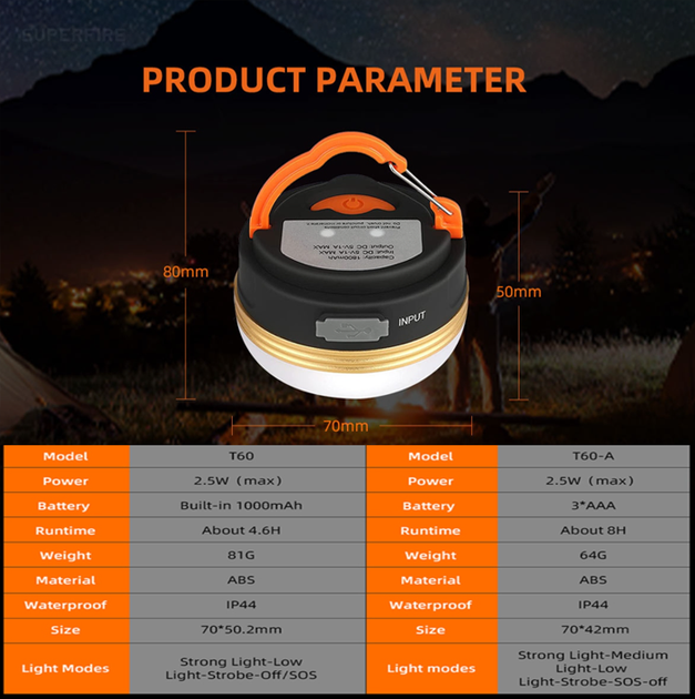 Ліхтар кемпінговий T60 SuperFire 127 Lumen IP44 - зображення 8