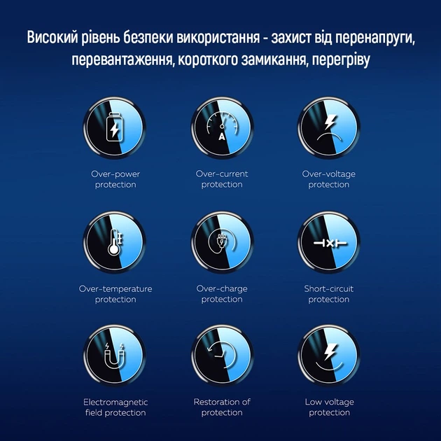 Автомобільний зарядний пристрій Colorway Power Delivery Port PPS USB 5А 100W (USB-A + USB-C) Black (CW-CHA044PD-BK) - зображення 15
