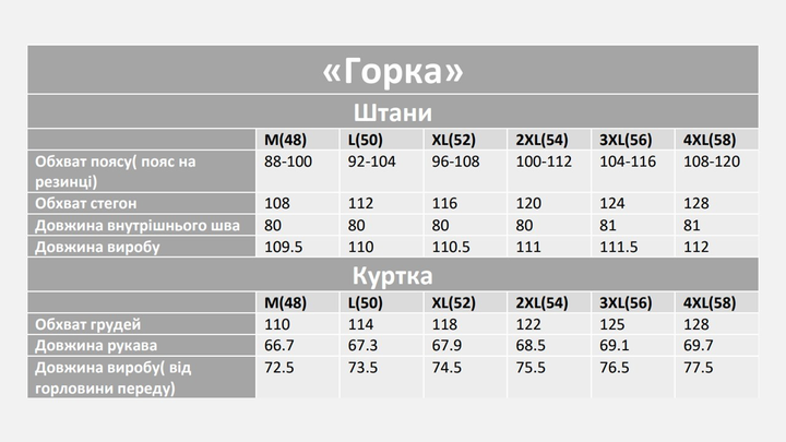 Костюм Undolini Гірка Мультикам 48 (UND) - зображення 2