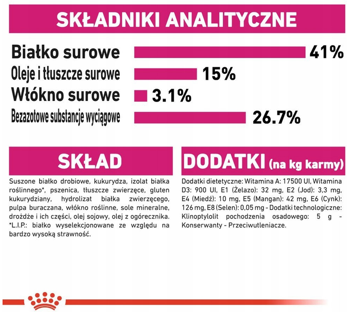 Sucha karma Royal Canin Exigent Protein Preference dla wymagających dorosłych kotów 2 kg (3182550767194) - obraz 7