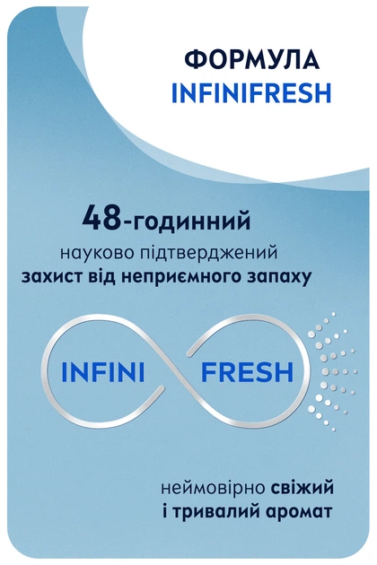 Упаковка антиперспирантов NIVEA Men Активная свежесть 50 мл х 2 шт (4006003367882) - изображение 9