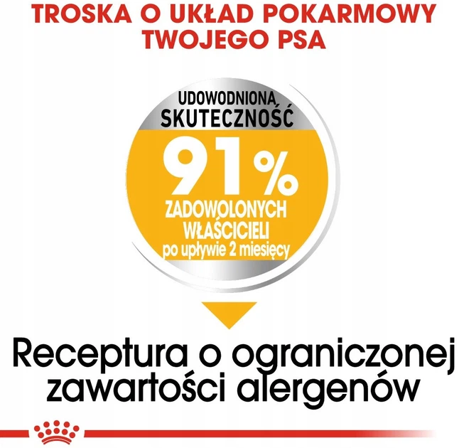 Sucha karma Royal Canin Medium Dermacomfort dla dorosłych psów średnich ras o wrażliwej skórze 3 kg (3182550773829) - obraz 6