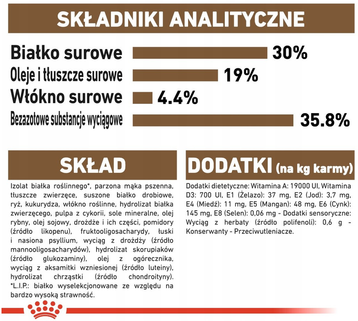 Sucha karma Royal Canin Senior Ageing dla kotów 12+ 2 kg (3182550786218) - obraz 8