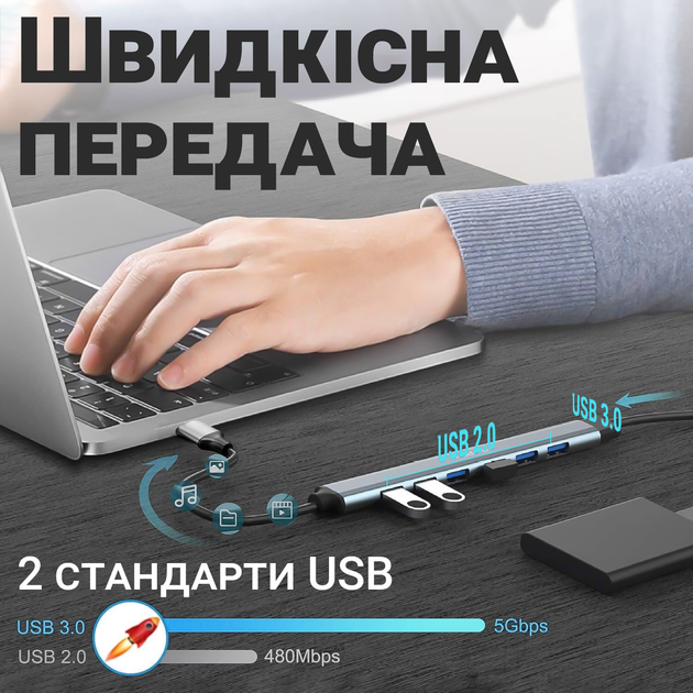 Портативний USB-A HUB / концентратор Digital Lion UH04, хаб 7в1: 6 x USB 2.0, 1 x USB 3.0, Silver - зображення 8