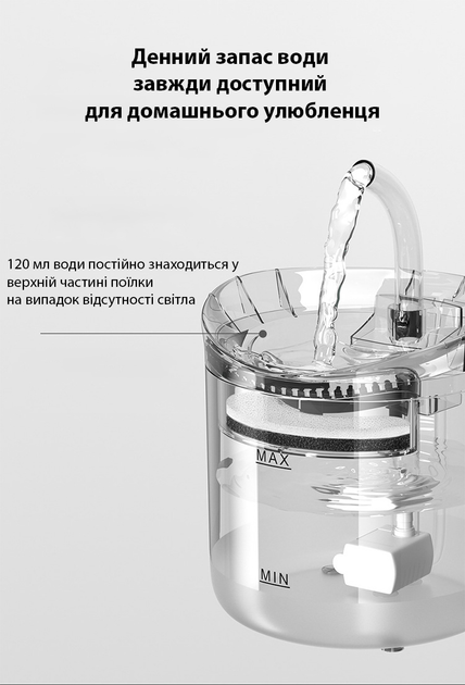 Поїлка-фонтан для котів та собак WF060 2л з датчиком руху та автоматичним відключенням - Фото 7 Поїлка-фонтан для котів та собак WF060 2л з датчиком руху та автоматичним відключенням - зображення 7