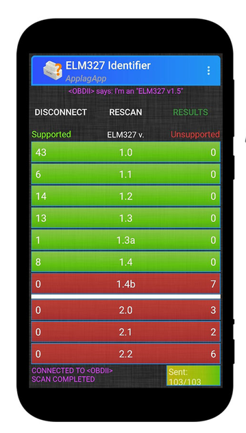 Автомобильный сканер OBD2 адаптер ELM327 Bluetooth V1.5 PIC18F25K80 - изображение 2