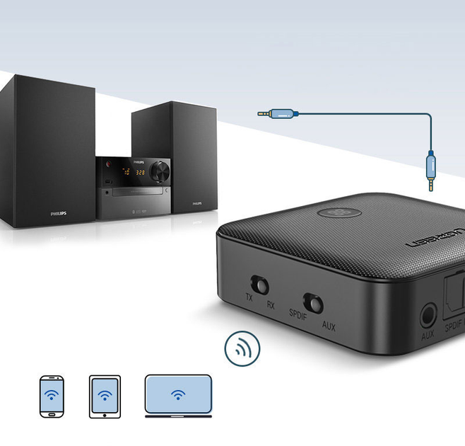 Приймач-транслятор Ugreen Bluetooth CM144 Aptx HD 5.0 (6957303871582) - зображення 4