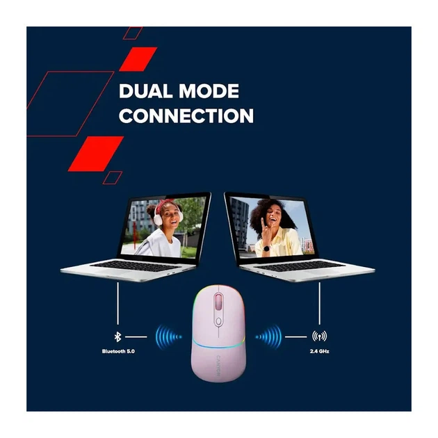 Мышка Canyon MW-22 Dual Band RGB Wireless Mountain Lavender (CNS-CMSW22ML) - изображение 7