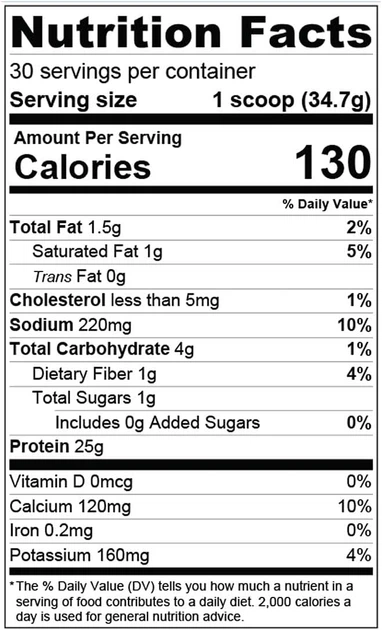 Протеїн Nutrex Research IsoFit 993 g (Chocolate Shake) - зображення 2
