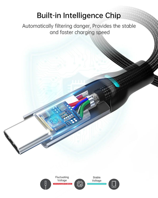 Кабель Choetech USB Type-C - USB Type-C 1.8 м в обплетенні Black (XCC-1002-GY) - зображення 3