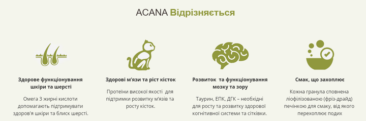 Сухой корм для котят Acana First Feast Kitten для всех пород 1.8 кг (a71430) - изображение 2