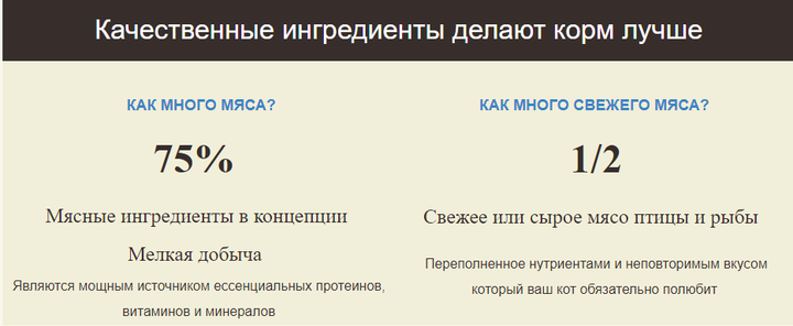 Сухой корм для котят и кошек Acana Grasslands для всех пород 1.8 кг (a64218) - изображение 3