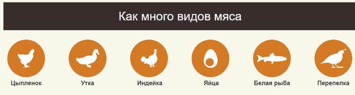 Сухой корм для котят и кошек Acana Grasslands для всех пород 1.8 кг (a64218) - изображение 4