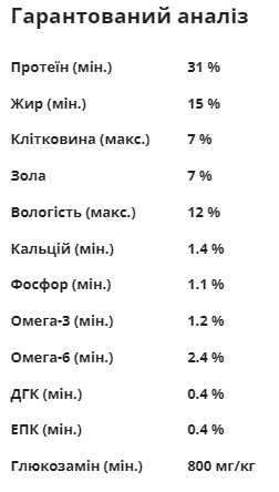 Сухой корм для собак Acana Adult Large Breed Recipe для крупных пород 11.4 кг (a52111) - изображение 8