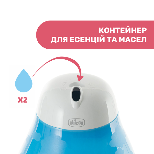 Зволожувач повітря Chicco Humi Ambient (08031.00) - зображення 4