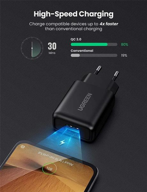 Мережевий зарядний пристрій Ugreen CD122 18 Вт USB QC 3.0 Charger Black (6957303872732) - зображення 5