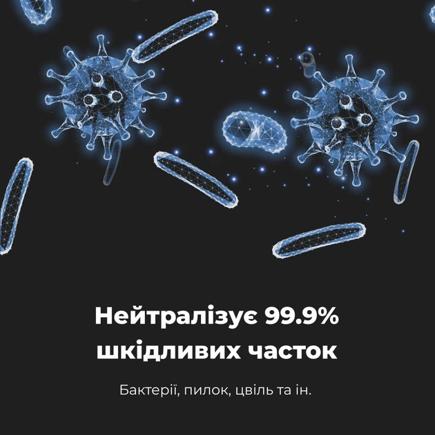 Воздухоочиститель AENO AP1S (AAP0001S) - изображение 6