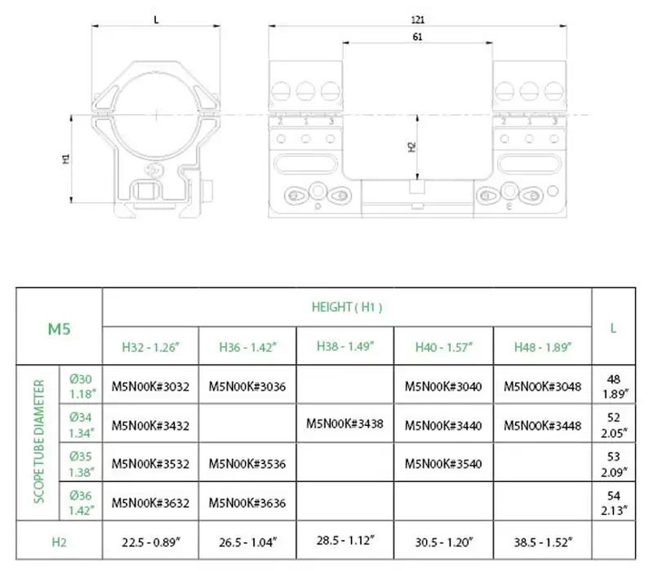 Моноблок ROME Decumanus M5-KEY. d - 34 мм. Сплав. Picatinny - изображение 2