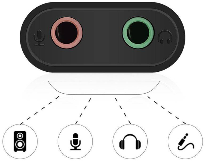 Karta dźwiękowa Ugreen US205 USB AUX Jack TRRS (6957303831432) - obraz 3