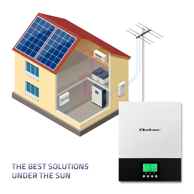 Инвертор Qoltec 2KVA 1.5KW 80A MPPT Sinus - изображение 10