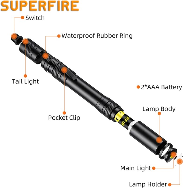 Latarka mini kompaktowa wodoodporna SuperFire L28 (6975515771209) - obraz 2