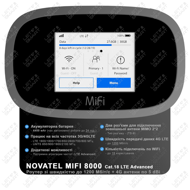 Мобильный 4G модем/роутер USB WI-FI 3G/4G LTE NOVATEL MIFI 8000 ...