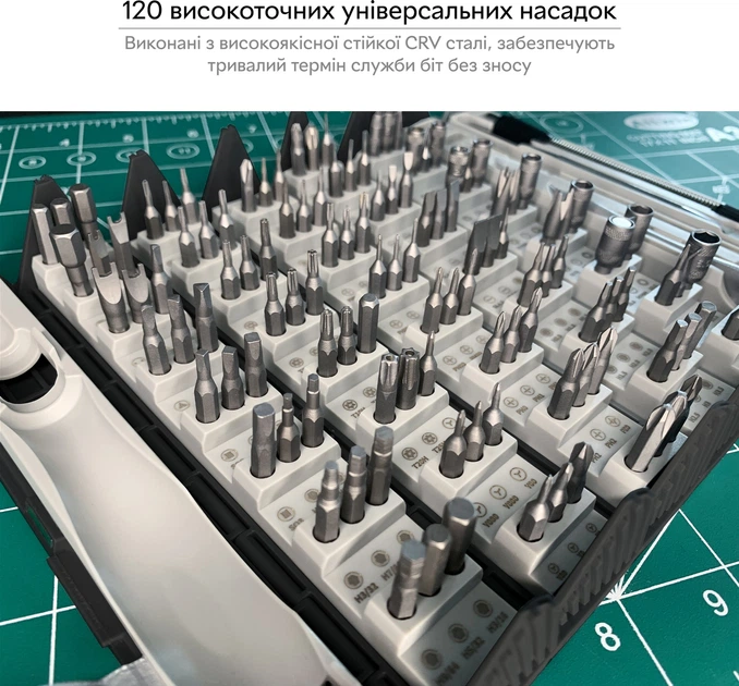 Отвертка с набором бит RZTK Screwdriver Combo 126 Set – фото