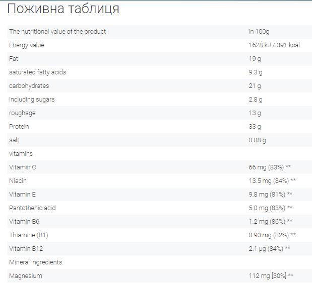 Протеиновый батончик Protein 33% Bar - 25x50g Vanilla-Rapsberry GoOn Nutrition 000294833 - изображение 2