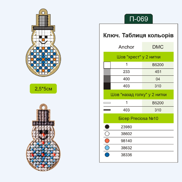 Набір заготiвок для вишивання по дереву Wonderland Crafts FLSW-007 - зображення 6