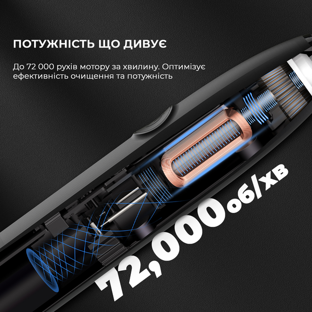 Электрическая зубная щетка Oclean Endurance Eco Black - изображение 5