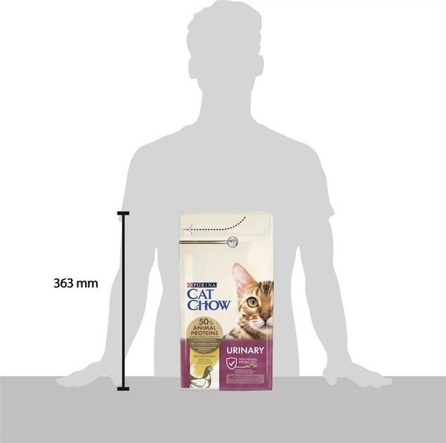 Сухой корм для взрослых кошек Purina Cat Chow Urinary для поддержания здоровья мочевыводящей системы, с курицей 1.5 кг (5997204514387) - Фото 4 Сухой корм для взрослых кошек Purina Cat Chow Urinary для поддержания здоровья мочевыводящей системы, с курицей 1.5 кг (5997204514387) - изображение 4