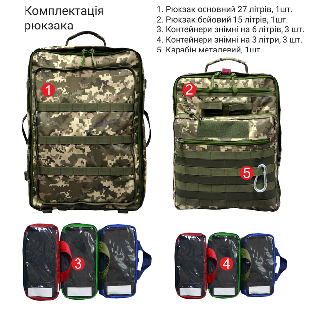 Рюкзак тактический спасателя сапера медика RBM-6 піксель - изображение 2