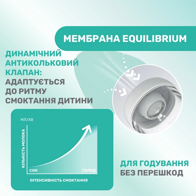 Пляшка для годування пластикова Chicco Perfect 5 Love із силіконовою соскою 2+ міс. 240 мл Синя (20223.21.40) - зображення 6