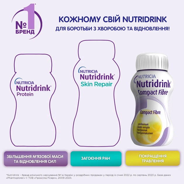 Энтеральное питание Nutricia Nutridrink Compact Fibre Vanilla со вкусом ванили с высоким содержанием энергии и пищевыми волокнами 4 шт х 125 мл (8716900551680) - изображение 5