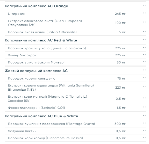 Cuts Powder - 248g Blue Ice Pop - изображение 3