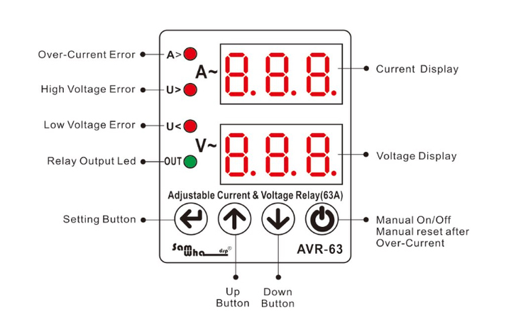Однофазне реле контролю напруги та струму 63А [AVR-63] Samwha - зображення 7