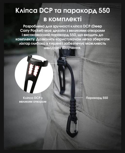 【美品】NITECORE EDC33 ＋ NTH10 リジッドホルスター　セット Потужний далекобійний кишеньковий ліхтар Nitecore EDC33 (4000Лм