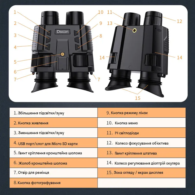 Бінокулярний прилад нічного бачення на голову Dsoon NV8000 до 400м у темряві + кріплення на шолом FMA L4G24 (Kali) AI648 - зображення 4