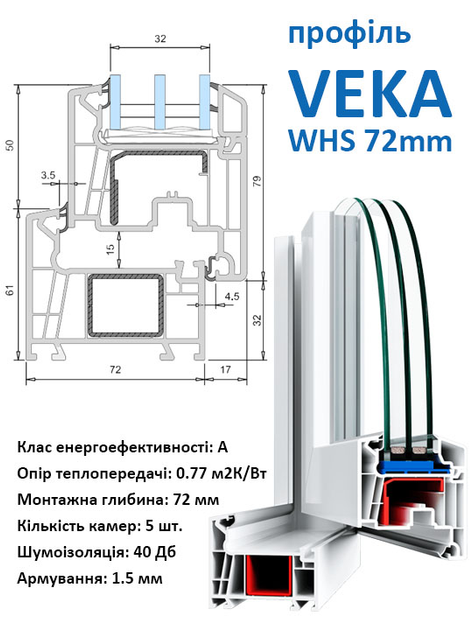 1560*1520, вікно металопластикове, Veka WHS72 / Roto / 4i-24-4, VEKA, Україна - зображення 2