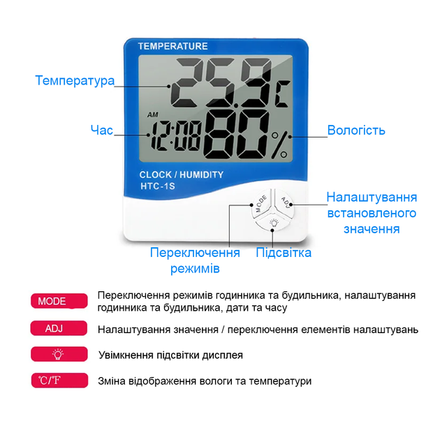 Термометр-гигрометр цифровой KETOTEK НТС-1s с подсветкой, с отображением времени, температуры и влажности, голубой - Фото 5 Термометр-гигрометр цифровой KETOTEK НТС-1s с подсветкой, с отображением времени, температуры и влажности, голубой - изображение 5