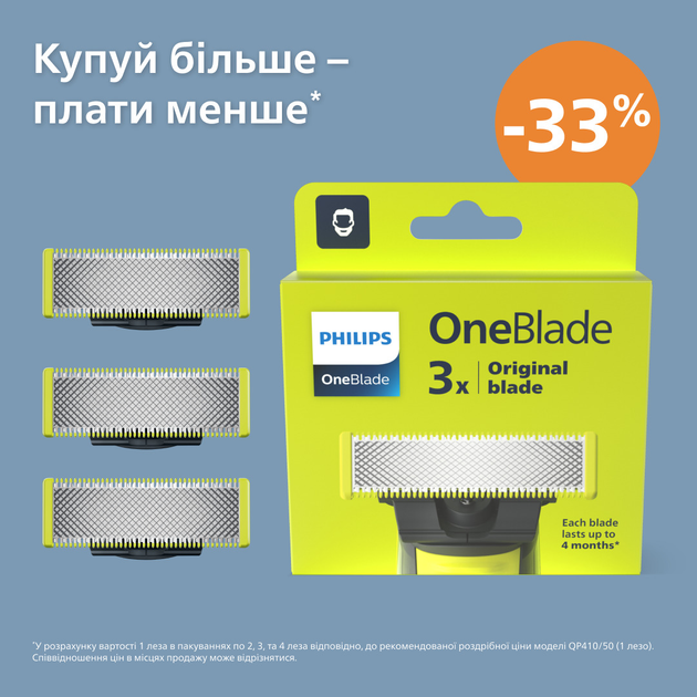 Сменные лезвия Philips OneBlade QP230/50 3 шт (8710103859383) – купить ...