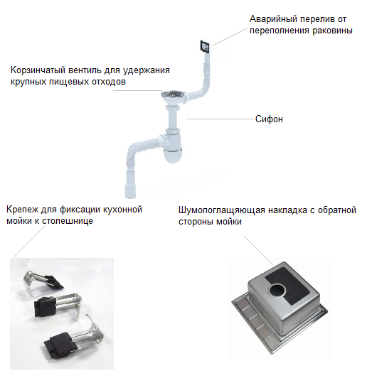 Кухонна мийка AQUAMARIN PLATZ 480-48 DurAlum (Матова)+Змішувач+Дозатор - зображення 7