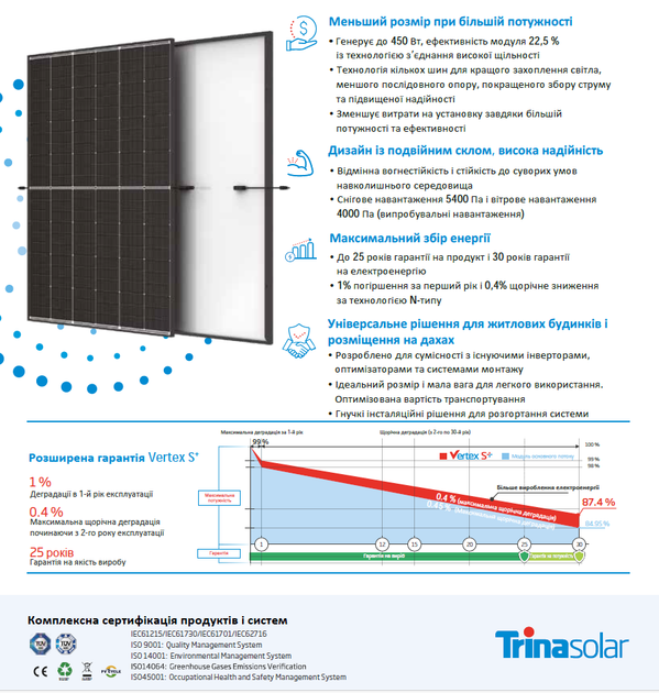 Сонячна батарея Trina Solar ТSM-NEG9R.28-435W (N-Type) - зображення 3
