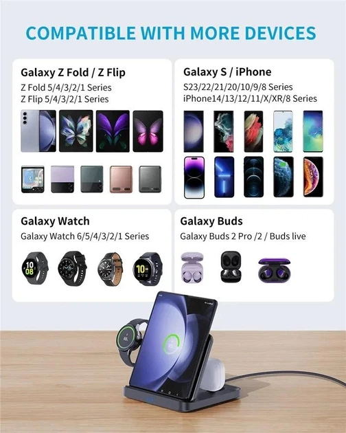 Док-станція 3в1 для Samsung Fold/S23/22/21/20/10, Flip 5/4/Z, Watch 5/4, Active Buds, Galaxy Watch 1-5/ Buds - зображення 3